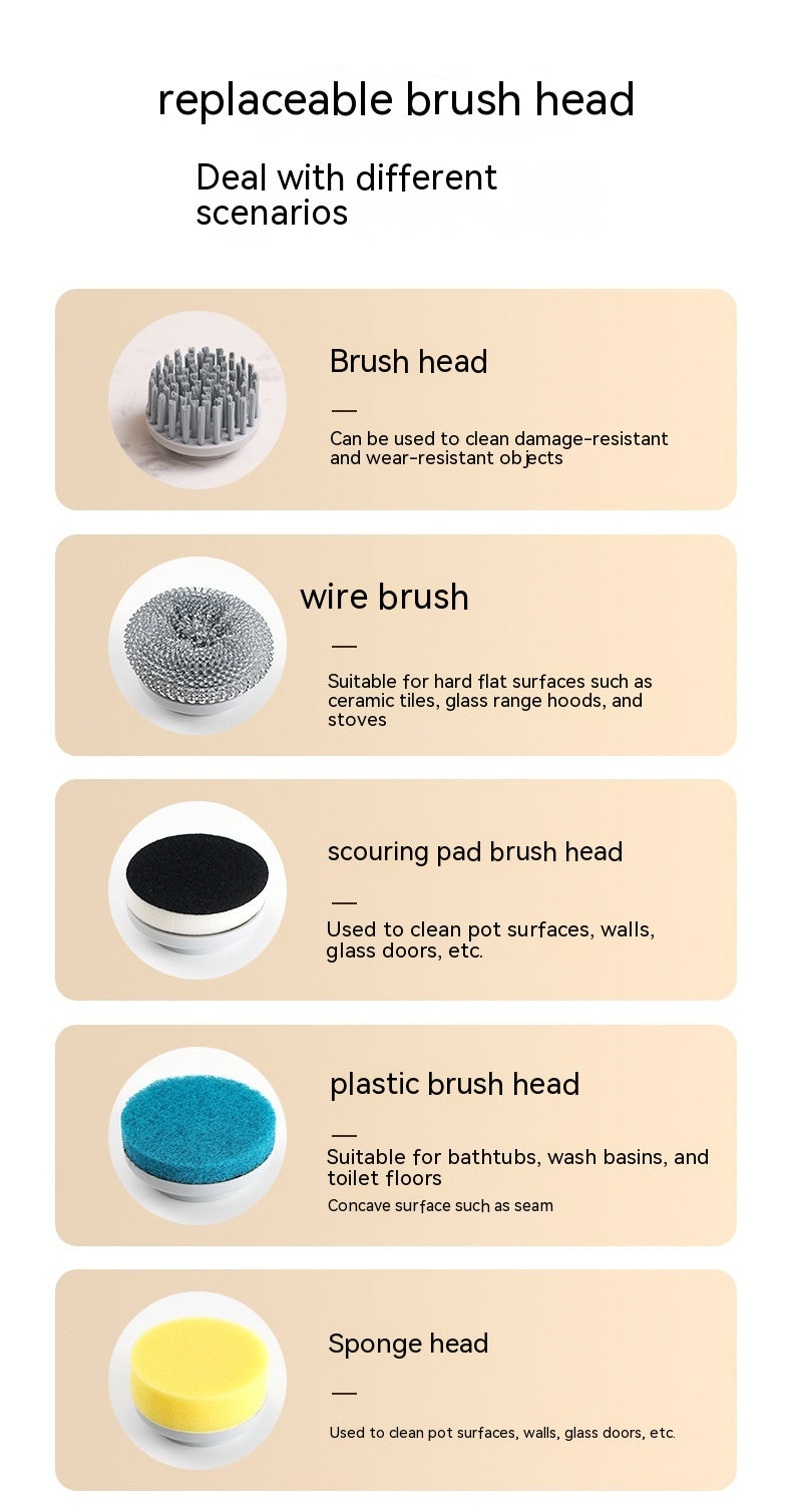 Electric Spin Dish Scrubber – Durable Cordless Electric Scrubber for Kitchen Sink and Tile