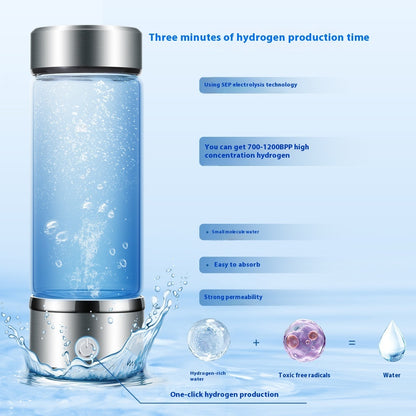 SPE PEM Hydrogen Rich Water Bottle – 420ml BPA-Free Hydrogen Rich Water Bottle for Health